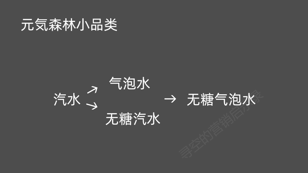爆火的网红品牌们还能火几年? 爆火的网红品牌们还能火几年?